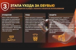 Программа «Шаг вперед»