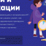Урок цифры по теме «Нейронные сети и коммуникации» - Управление образования