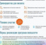 Описание для слабовидящих - Ковдорский район