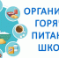 Контроль организации горячего питания в школе - Управление образования